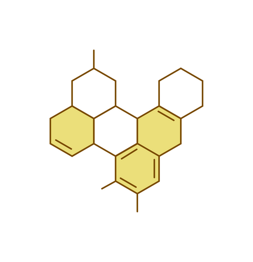 Fórmula Natura Labs